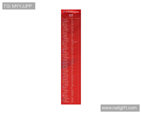 重庆排球队在钻石联赛积分榜上以66分稳居第一名展现强劲实力