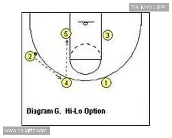 武汉足球队快攻战术分析及其在比赛中的成败得失探讨